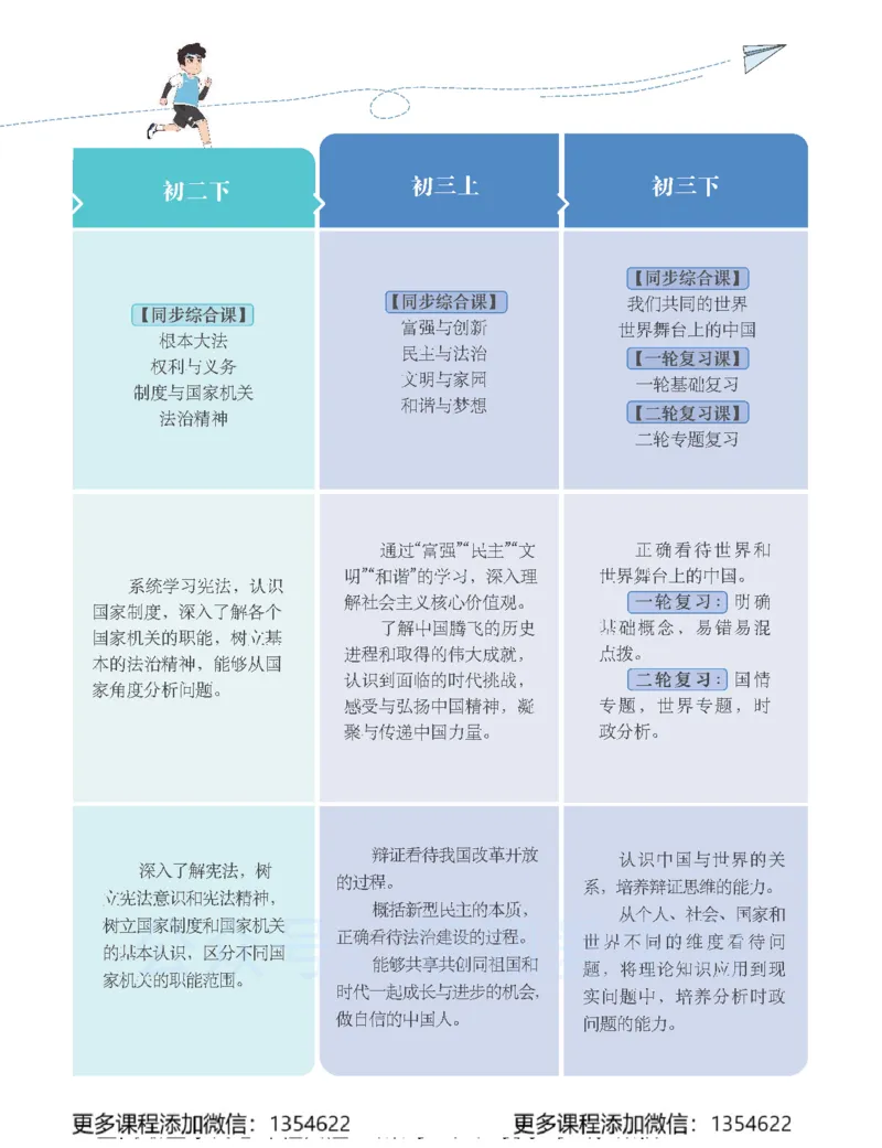 《初二政治学习用书-春下-全国版A加-讲义1_Password_Removed-f83701397262_学而思初中2年级_2024春下初二_07.2024春下初二政治A+班韦墨》第5页预览