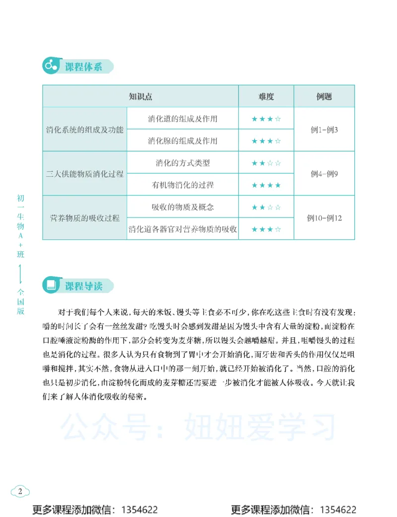 《初一生物-春上-全国版A加-讲义2_Password_Removed-eddb14cf3945_学而思初中1年级_2024春上初一_10.2024春上初一生物A+班张雨桐》第6页预览