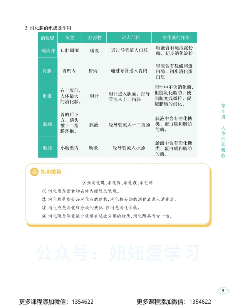 《初一生物-春上-全国版A加-讲义2_Password_Removed-eddb14cf3945_学而思初中1年级_2024春上初一_10.2024春上初一生物A+班张雨桐》第9页预览