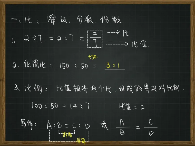 《第14讲_比例“天元式”列比例方程解决问题笔记-7f0b4dcb2d3b_小学学而思全套_六年级全套_六年级2020年暑-2021年春直播课程_2020年秋季课程六年级_2020年秋季课程六年级数学》第3页预览