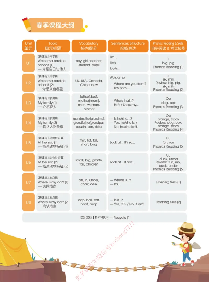 《21春下校优三年级_讲义(U10-15)-fb960093cd6a_小学学而思全套_三年级全套_三年级直播课_2021年春季课程三年级》第3页预览