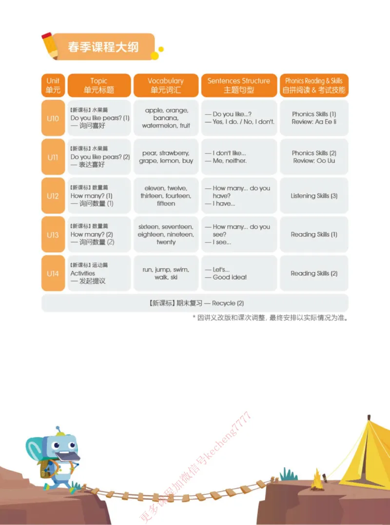 《21春下校优三年级_讲义(U10-15)-fb960093cd6a_小学学而思全套_三年级全套_三年级直播课_2021年春季课程三年级》第4页预览
