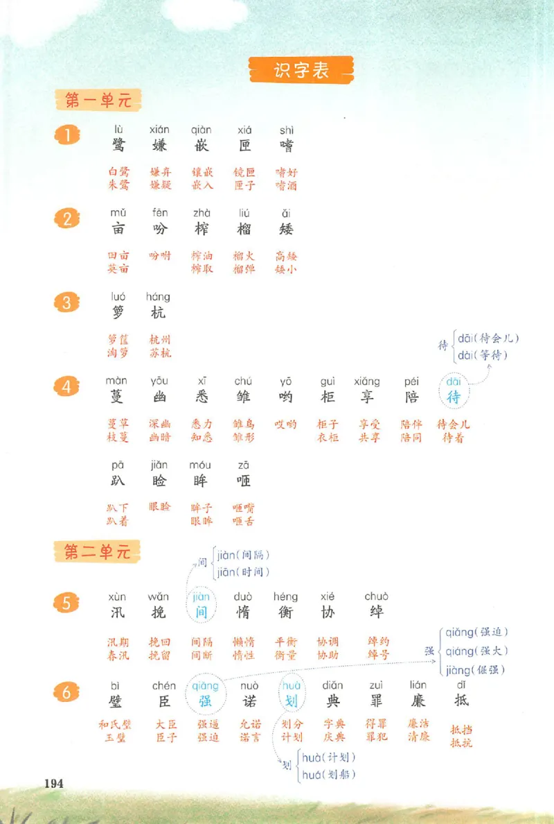 《5年级上册语文课后生字组词25秋_2025秋小学语数英热门学习资料合集》第1页预览