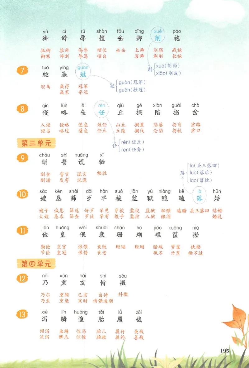 《5年级上册语文课后生字组词25秋_2025秋小学语数英热门学习资料合集》第2页预览