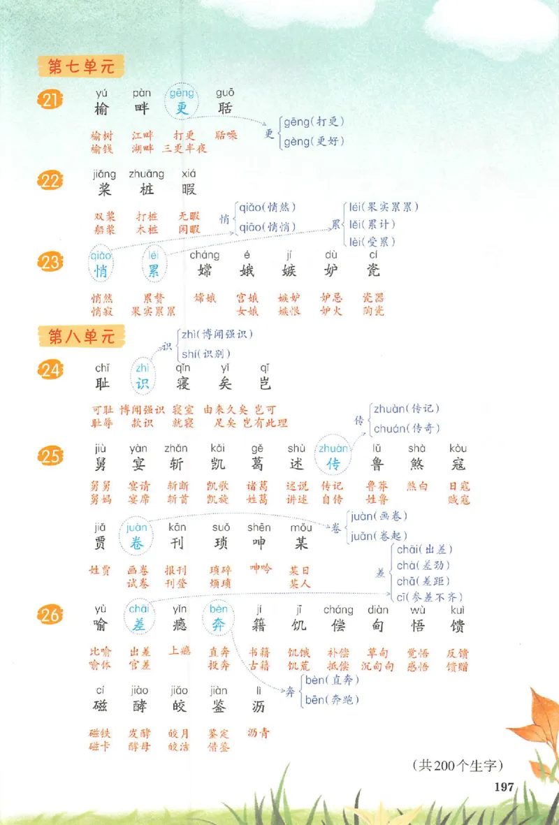 《5年级上册语文课后生字组词25秋_2025秋小学语数英热门学习资料合集》第4页预览
