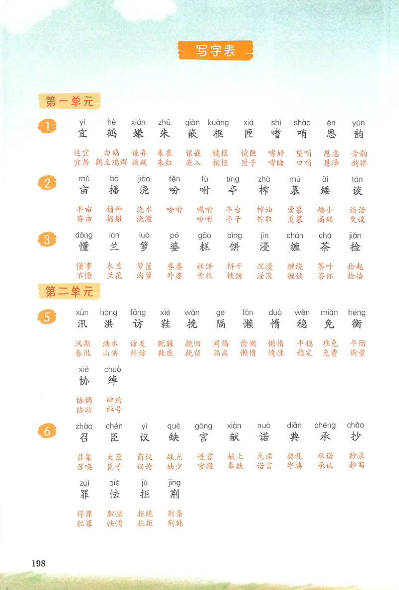 《5年级上册语文课后生字组词25秋_2025秋小学语数英热门学习资料合集》第5页预览