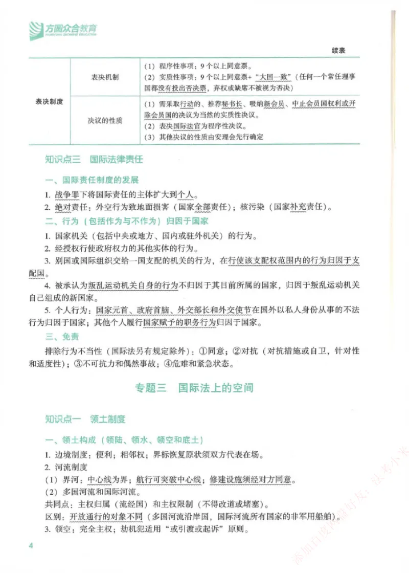 《强化速记-三国法-杨帆_2026法考客观_众-H_16强化速记_00.配套讲义》第5页预览