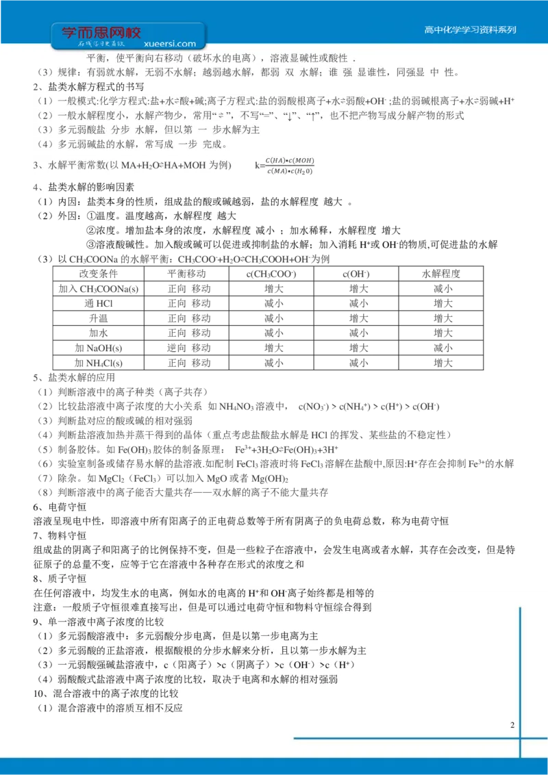 《第十讲知识总结-b80fe9c3dfed_学而思高三全套_2019年高三暑假直播_2019-暑高二升高三化学一轮复习直播凌云班（全国）10讲郑慎捷》第2页预览