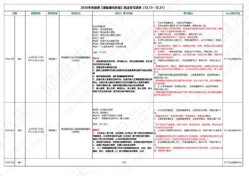 《基础强化-民法-学习清单_2026法考客观_瑞-D_2026RD法考基础强化视频+讲义_2026RD法考客观民法基础强化-钟秀勇视频+讲义+学习清单+跟课笔记_学习清单》第1页预览