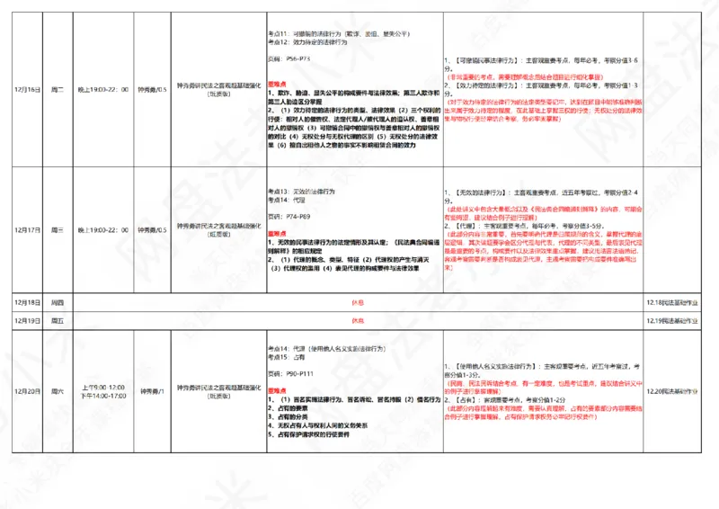 《基础强化-民法-学习清单_2026法考客观_瑞-D_2026RD法考基础强化视频+讲义_2026RD法考客观民法基础强化-钟秀勇视频+讲义+学习清单+跟课笔记_学习清单》第2页预览