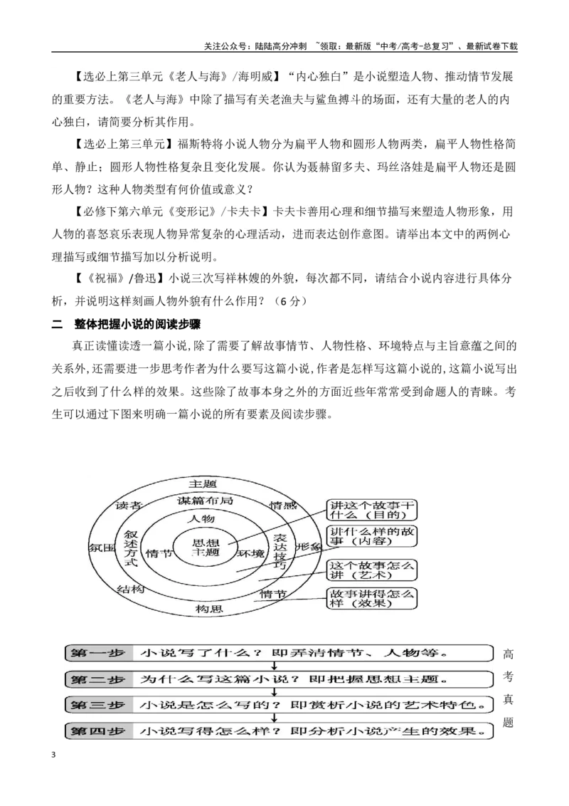 《小说整体阅读（解析版）_一轮复习_2024年_2024年高考语文一轮复习常考考点精讲细练（全国通用）_资料》第3页预览