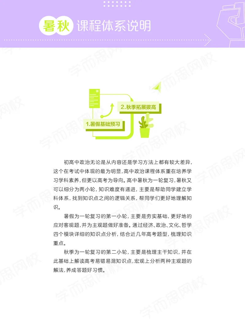 《暑期讲义高三政治-决胜高考-暑假直播班441ef-480164fdc307_学而思高三全套_高三文科_2020暑高三政治直播班余传军》第4页预览