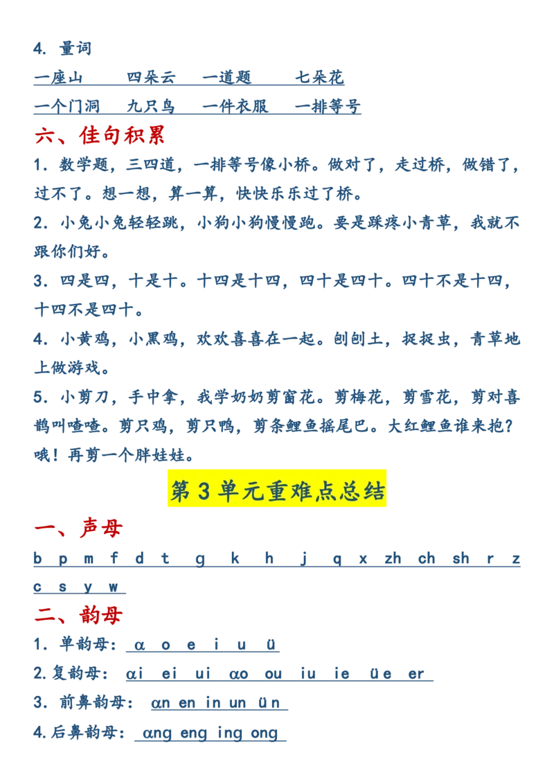 《10.10一年级上册语文全册重难点总结_1年级上册同步教辅_1上语文_一上语文-知识点汇总》第3页预览
