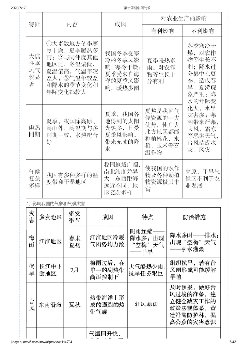 《第十四讲答案-e19b106a4ef1_学而思高三全套_高三文科_2020秋高三地理二轮复习_资料》第6页预览
