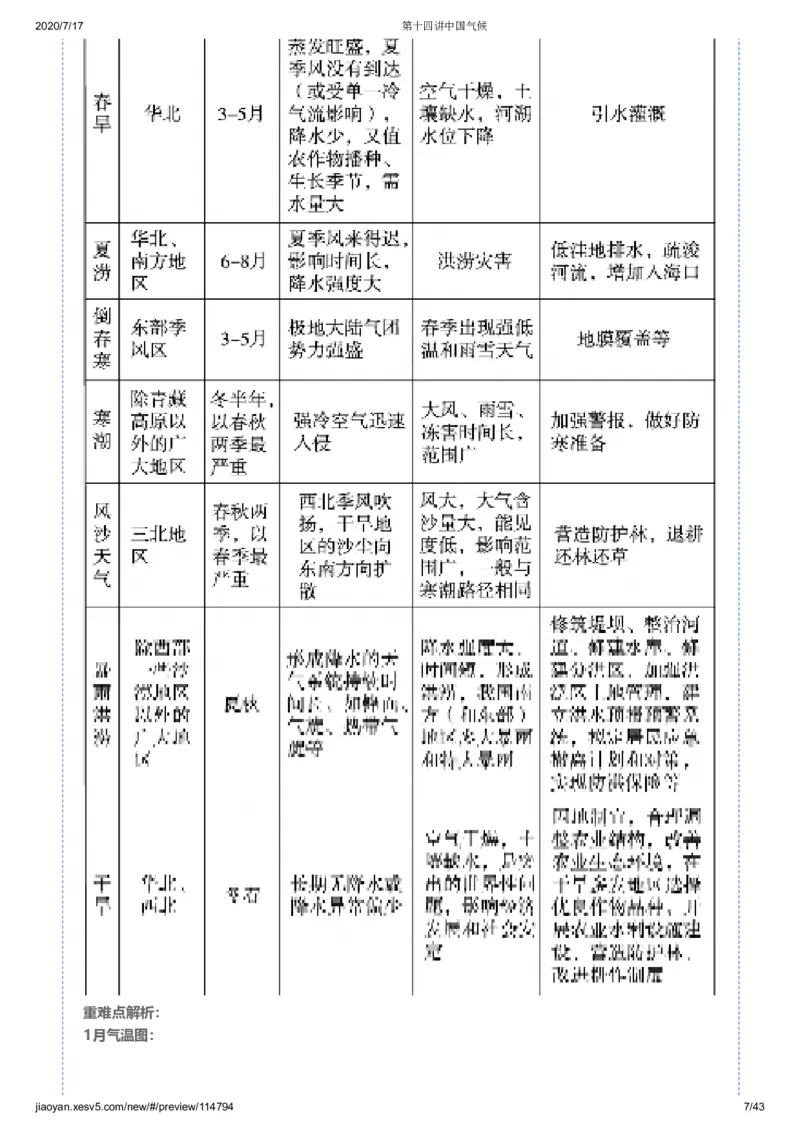 《第十四讲答案-e19b106a4ef1_学而思高三全套_高三文科_2020秋高三地理二轮复习_资料》第7页预览