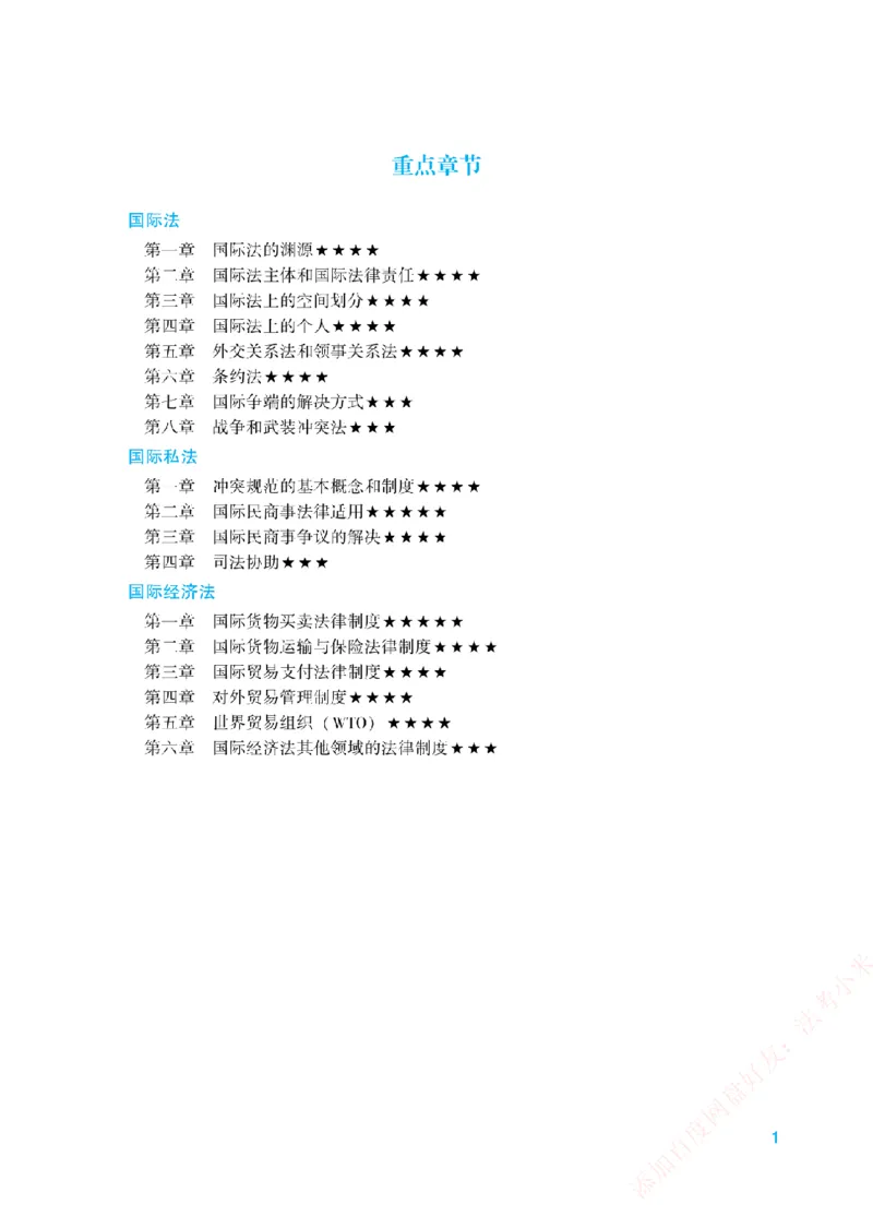 《重点章节和考查重点-三国法_2026法考客观_众-H_2026法考系统强化（内部）合集_00.配套资料(含知识点汇总)_07.内部系统强化课考查重点》第1页预览