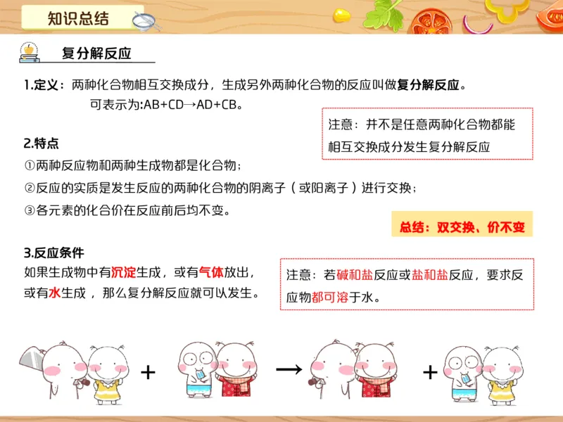 《7笔记-321ff0db3d88_学而思初中3年级_2024春上初三_08.2024春上初三化学S班陈潭飞_资料》第3页预览