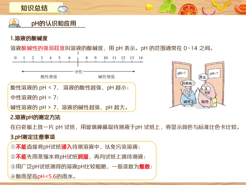 《7笔记-321ff0db3d88_学而思初中3年级_2024春上初三_08.2024春上初三化学S班陈潭飞_资料》第6页预览