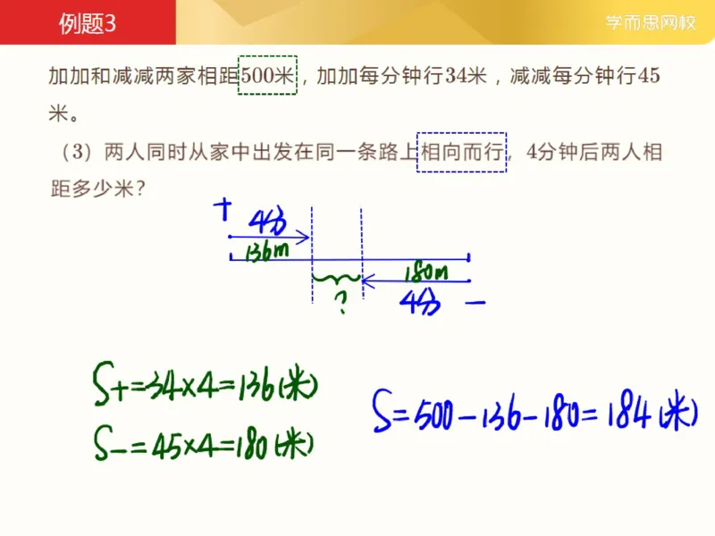 《_第15讲_路程速度与时间（非核心讲次）笔记-63d2eeccac3b_小学学而思全套_三年级全套_三年级直播课_2021年春季课程三年级_15.路程速度与时间》第10页预览