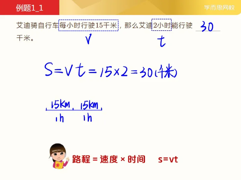 《_第15讲_路程速度与时间（非核心讲次）笔记-63d2eeccac3b_小学学而思全套_三年级全套_三年级直播课_2021年春季课程三年级_15.路程速度与时间》第2页预览