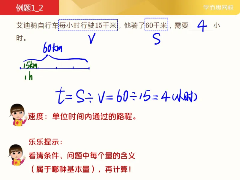《_第15讲_路程速度与时间（非核心讲次）笔记-63d2eeccac3b_小学学而思全套_三年级全套_三年级直播课_2021年春季课程三年级_15.路程速度与时间》第3页预览