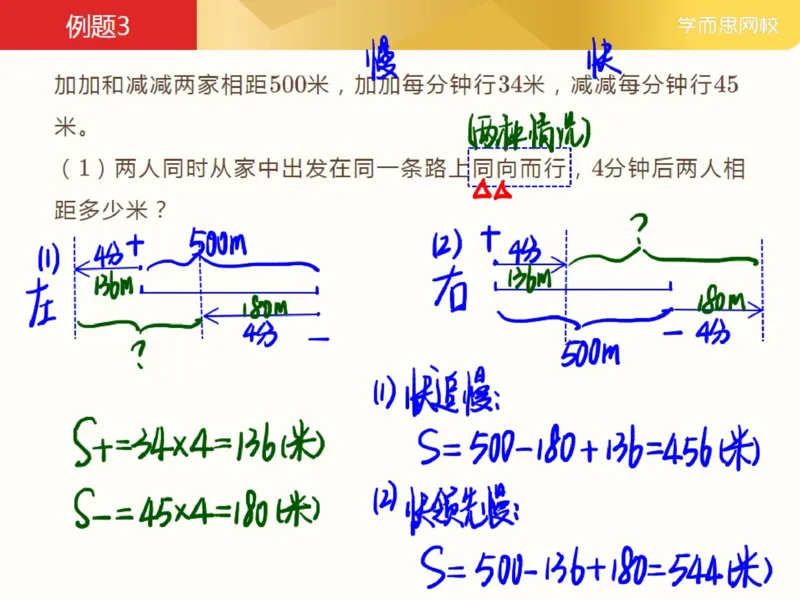 《_第15讲_路程速度与时间（非核心讲次）笔记-63d2eeccac3b_小学学而思全套_三年级全套_三年级直播课_2021年春季课程三年级_15.路程速度与时间》第8页预览