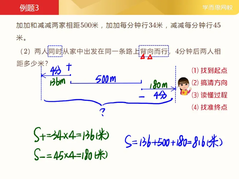 《_第15讲_路程速度与时间（非核心讲次）笔记-63d2eeccac3b_小学学而思全套_三年级全套_三年级直播课_2021年春季课程三年级_15.路程速度与时间》第9页预览