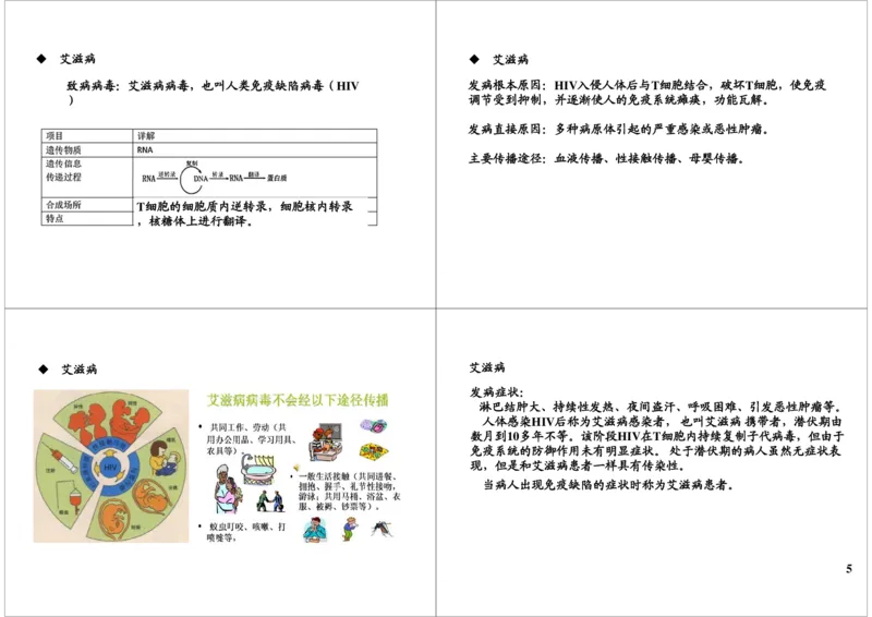 《免疫-免疫失调（一轮下）-b538ea712b41_学而思高三全套_高三录播课程各种版本_高三一轮二轮_29709-56高考生物一轮总复习（必修+选修1、3）_第33讲：免疫-免疫失调（一轮下）》第5页预览