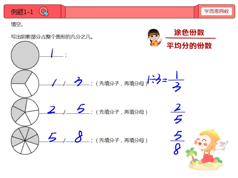 《第10讲_分数初识笔记-21eec6dde2b2_小学学而思全套_三年级全套_三年级直播课_2020年秋季课程三年级_2020年秋季课程三年级数学_10.分数初识》第1页预览
