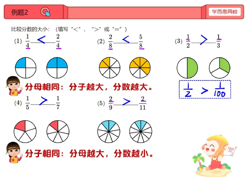 《第10讲_分数初识笔记-21eec6dde2b2_小学学而思全套_三年级全套_三年级直播课_2020年秋季课程三年级_2020年秋季课程三年级数学_10.分数初识》第4页预览