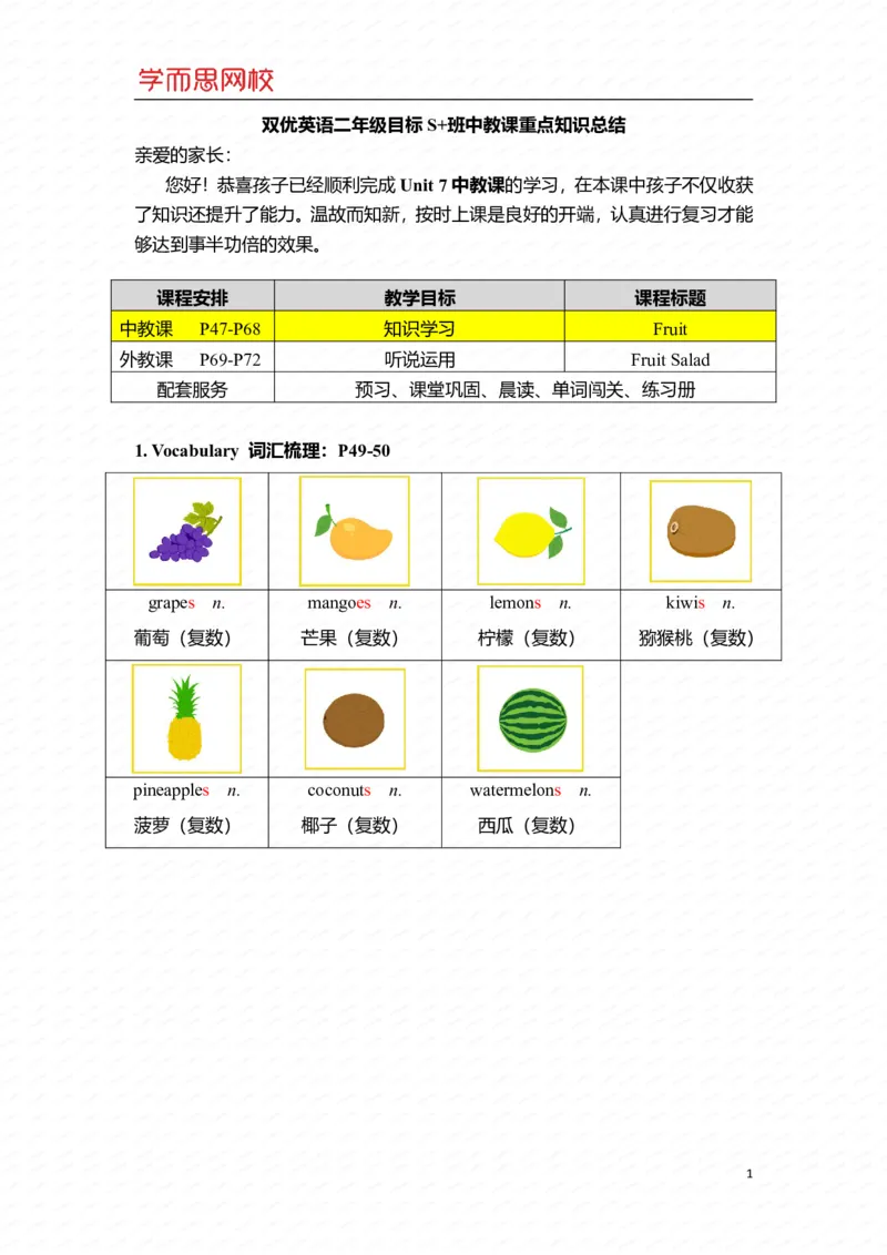 《二年级S加班U7-Ls1重点知识总结-9255fbb5eea4_小学学而思全套_二年级全套_二年级直播课程_2020年暑假课程二年级_2020年暑假课程二年级英语_重点知识》第1页预览