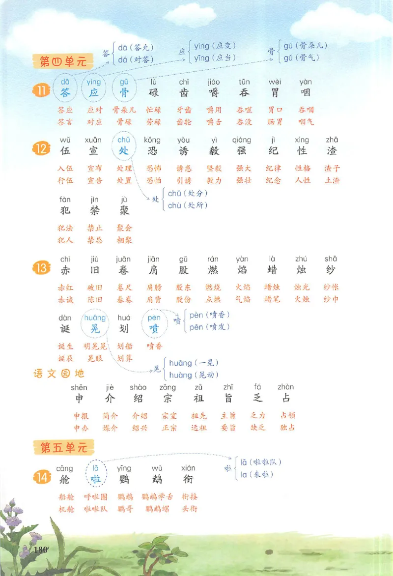 《3年级上册语文课后生字组词25秋_2025秋小学语数英热门学习资料合集》第3页预览