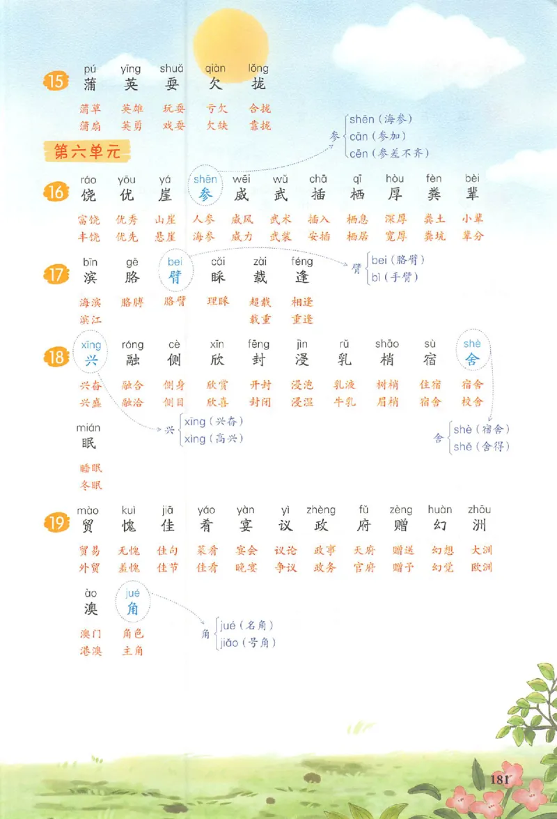 《3年级上册语文课后生字组词25秋_2025秋小学语数英热门学习资料合集》第4页预览