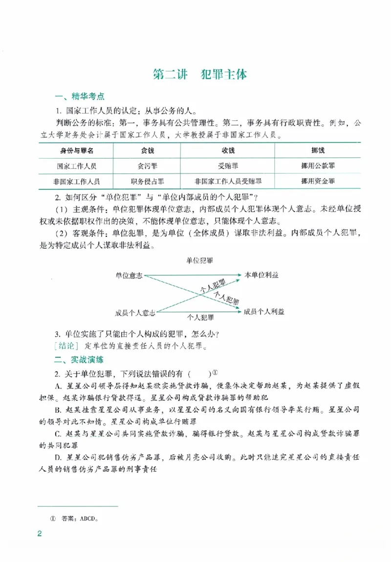 《高端提升-刑法·柏浪涛_2026法考客观_众-H_10高端提升（7月）_00配套讲义（全）》第6页预览