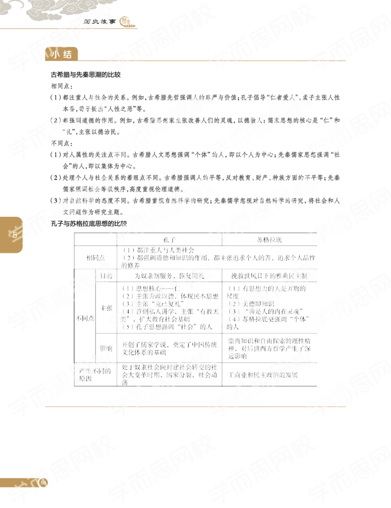 《2019秋-高二历史-第5讲829ac-67977ab56b63_学而思高二全套_高二历史直播腾飞班邱鹏雷全国2019-2020(1)_2019秋》第4页预览