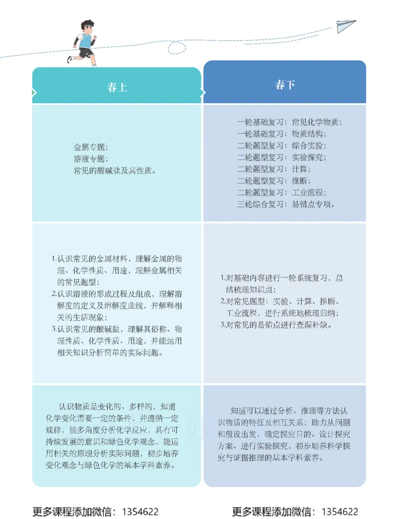 《初三化学-秋下-全国版A加-讲义1_Password_Removed-7dde9cbf33e5_学而思初中3年级_2023秋下初三_05.完结2023秋下初三化学A+班陈潭飞》第5页预览