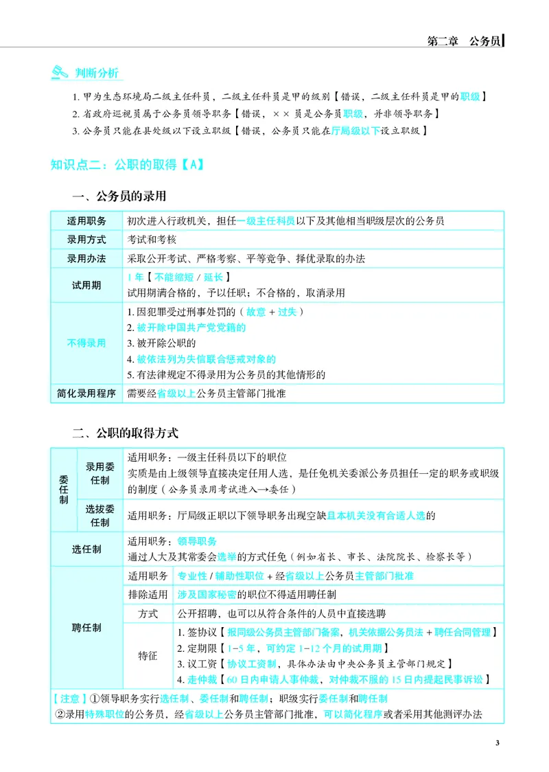 《彩色26行政法内部增补讲义_2026法考客观_觉-X_增补课程汇总_行政法兰燕卓增补课程》第3页预览