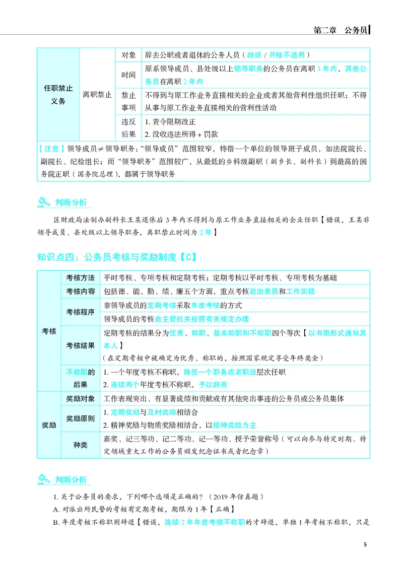 《彩色26行政法内部增补讲义_2026法考客观_觉-X_增补课程汇总_行政法兰燕卓增补课程》第5页预览
