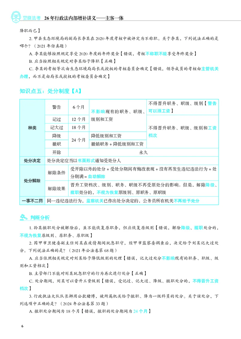 《彩色26行政法内部增补讲义_2026法考客观_觉-X_增补课程汇总_行政法兰燕卓增补课程》第6页预览