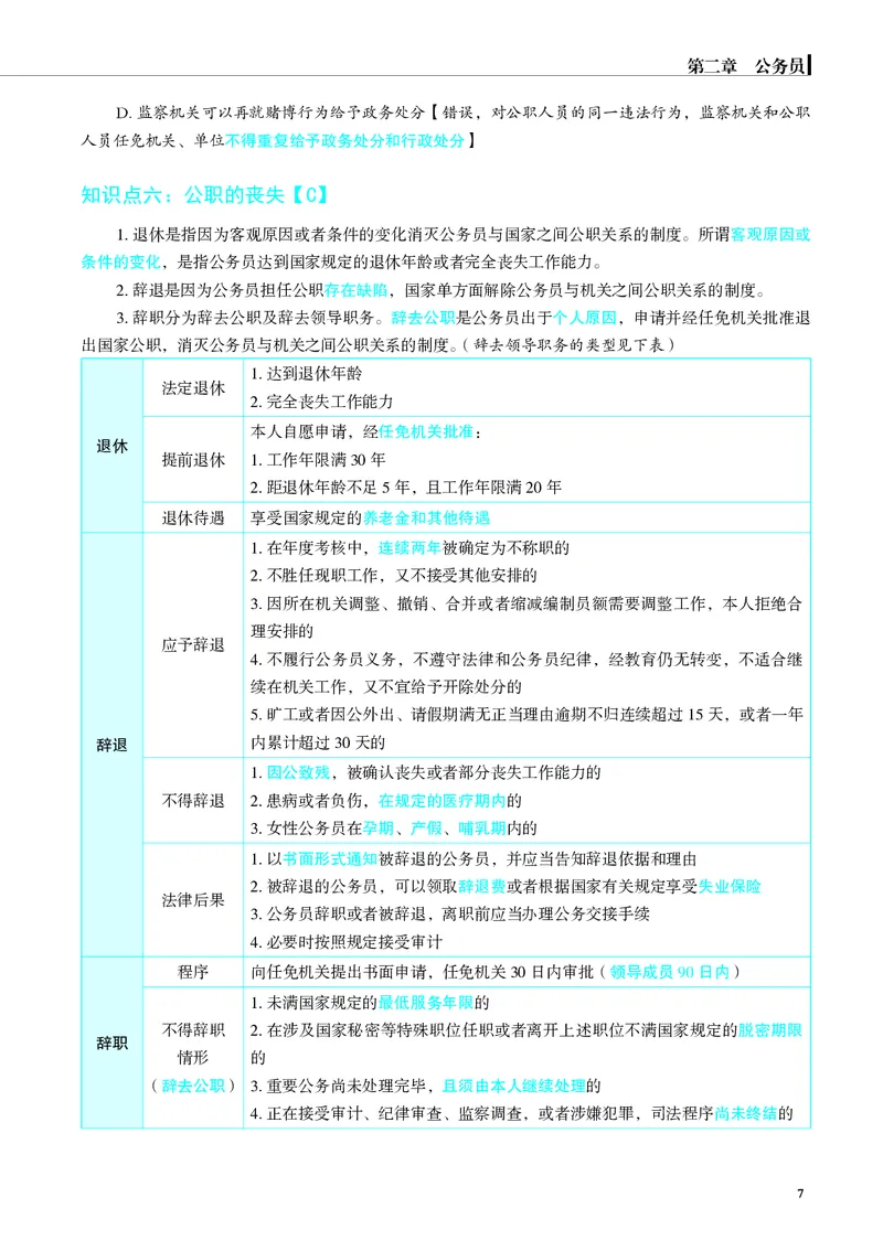 《彩色26行政法内部增补讲义_2026法考客观_觉-X_增补课程汇总_行政法兰燕卓增补课程》第7页预览