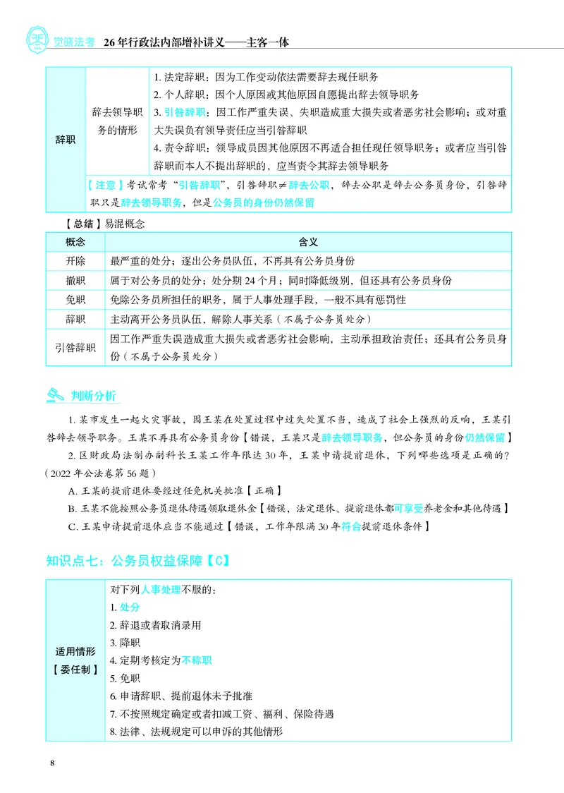 《彩色26行政法内部增补讲义_2026法考客观_觉-X_增补课程汇总_行政法兰燕卓增补课程》第8页预览