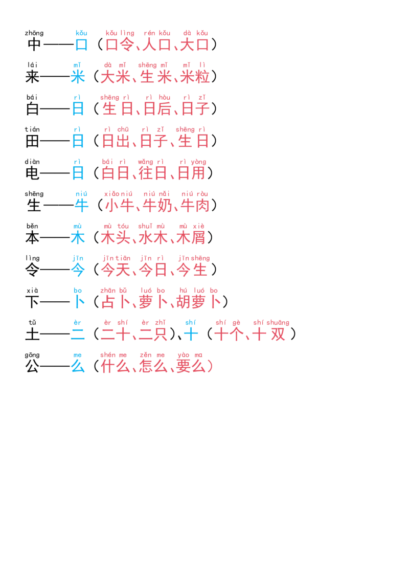 《10.8一年级语文上册专项练习加加减减变新字_1年级上册同步教辅_1上语文_一上语文-重点必备资料》第4页预览