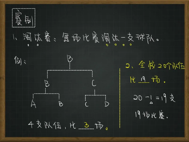 《第11讲_体育比赛中的数学体育比赛积分制笔记-faa807a15870_小学学而思全套_六年级全套_六年级2020年暑-2021年春直播课程_2020年秋季课程六年级_2020年秋季课程六年级数学_11.体育比赛积分制》第2页预览