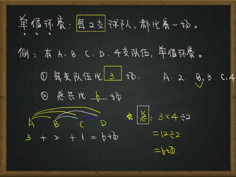 《第11讲_体育比赛中的数学体育比赛积分制笔记-faa807a15870_小学学而思全套_六年级全套_六年级2020年暑-2021年春直播课程_2020年秋季课程六年级_2020年秋季课程六年级数学_11.体育比赛积分制》第4页预览
