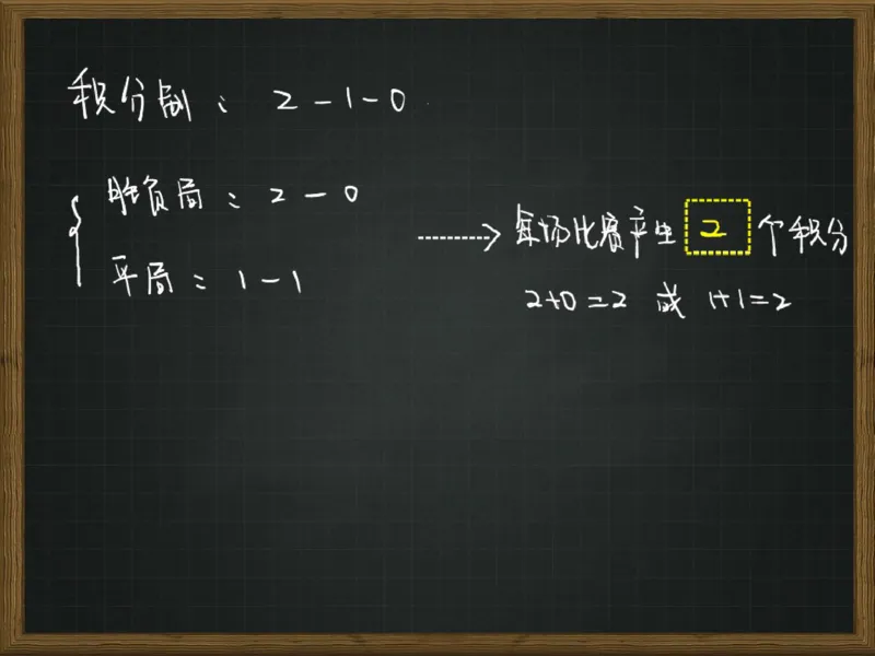 《第11讲_体育比赛中的数学体育比赛积分制笔记-faa807a15870_小学学而思全套_六年级全套_六年级2020年暑-2021年春直播课程_2020年秋季课程六年级_2020年秋季课程六年级数学_11.体育比赛积分制》第8页预览