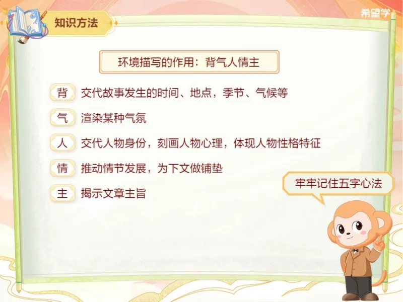 《初一春下第1讲爱豆笔记-51728f2a726b_学而思初中1年级_2024春下初一_初一语文培训班（春下·全国版·A+）_1.阅读进阶作用题进阶之环境和物象作用》第3页预览