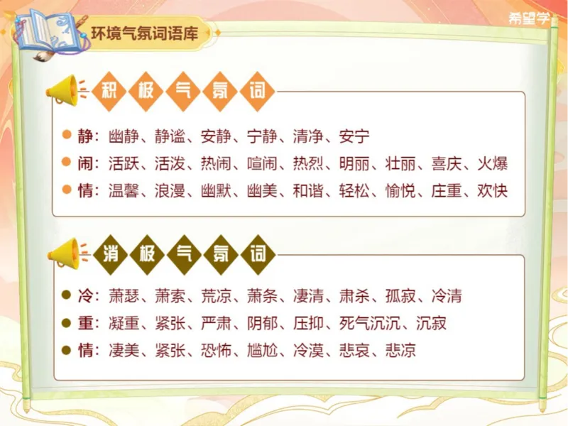 《初一春下第1讲爱豆笔记-51728f2a726b_学而思初中1年级_2024春下初一_初一语文培训班（春下·全国版·A+）_1.阅读进阶作用题进阶之环境和物象作用》第4页预览