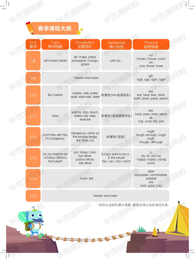 《新概念三年级中外教双优系统课电子讲义-deaa78751362_小学学而思全套_三年级全套_三年级直播课_2021年寒假课程三年级_2021年寒假三年级中外教双优系统课更新完（杜焙焙）》第4页预览