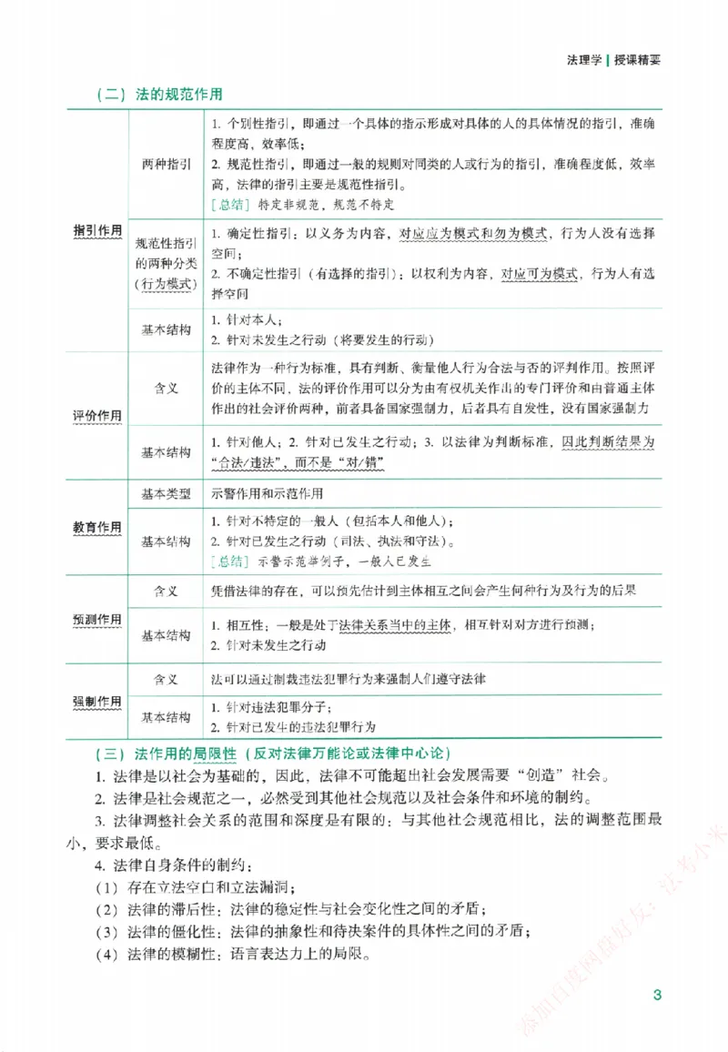 《系统强化-理论法-马峰_2026法考客观_众-H_「2026ZH法考先锋班视频+讲义（内部课）」_00.配套讲义》第10页预览