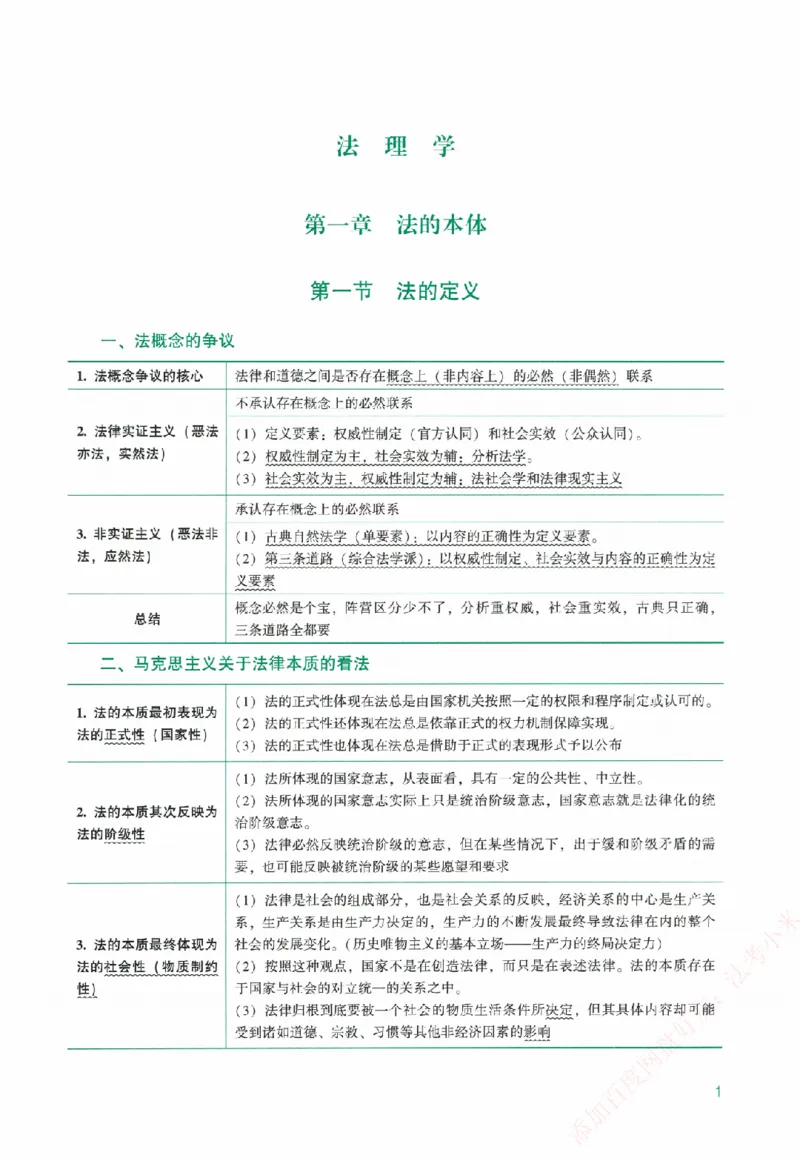 《系统强化-理论法-马峰_2026法考客观_众-H_「2026ZH法考先锋班视频+讲义（内部课）」_00.配套讲义》第8页预览